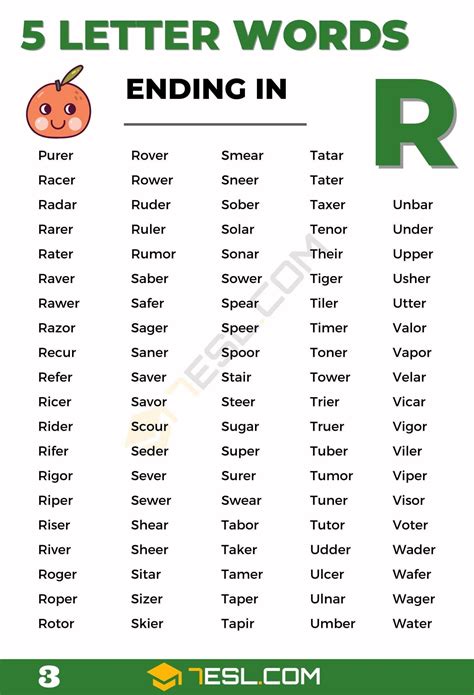 Tagalog words that contain r .